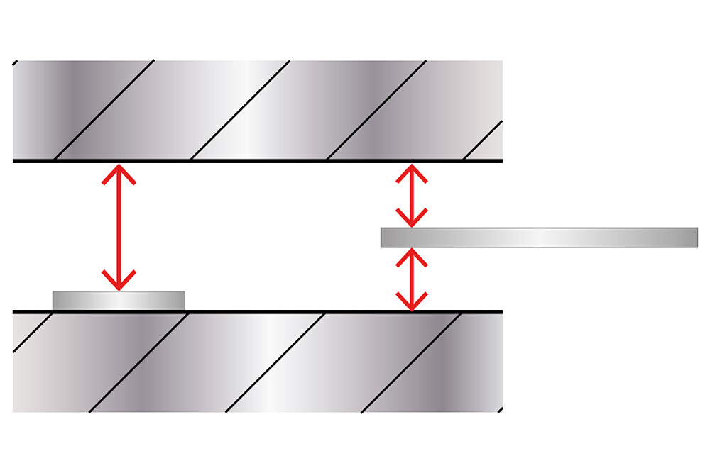 Spaltmätning med kapacitiva sensorer