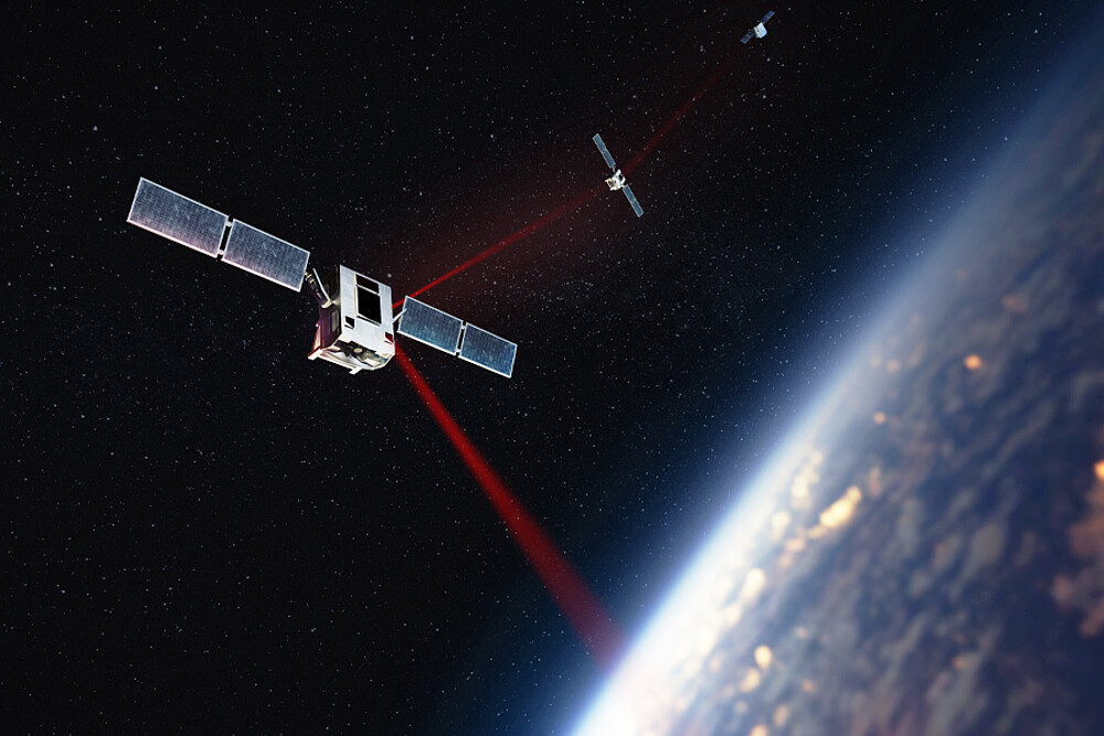 Satellitkommunikation 