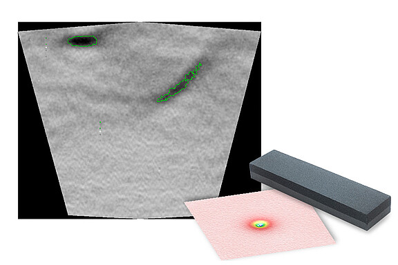 Licenstillägg med ytinspektion