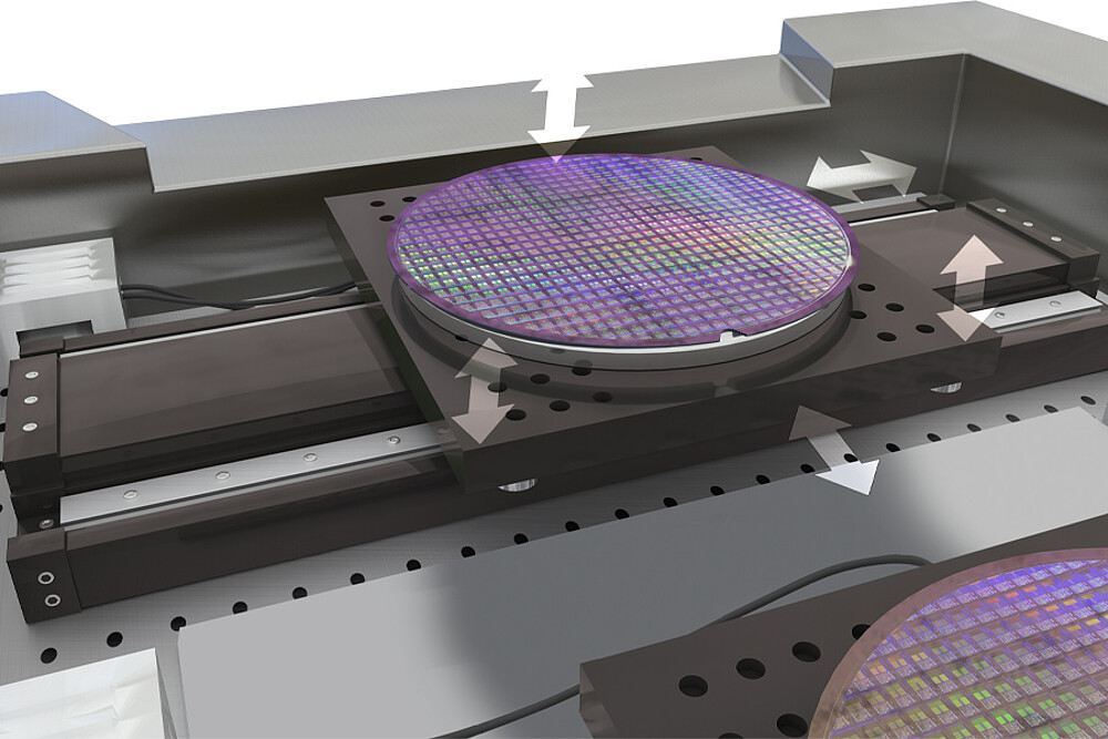 Positionering av waferplattformarna