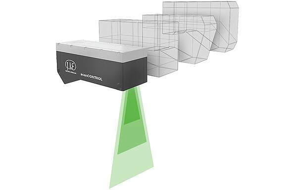 Kompakta laserskannrar