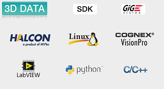 Laserskannrar rådata