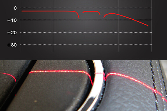 Profile measurement with screenshot on inhomogeneous surfaces