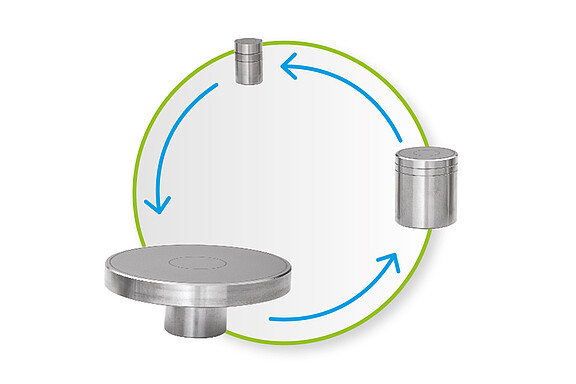 Sensorbyte utan kalibrering